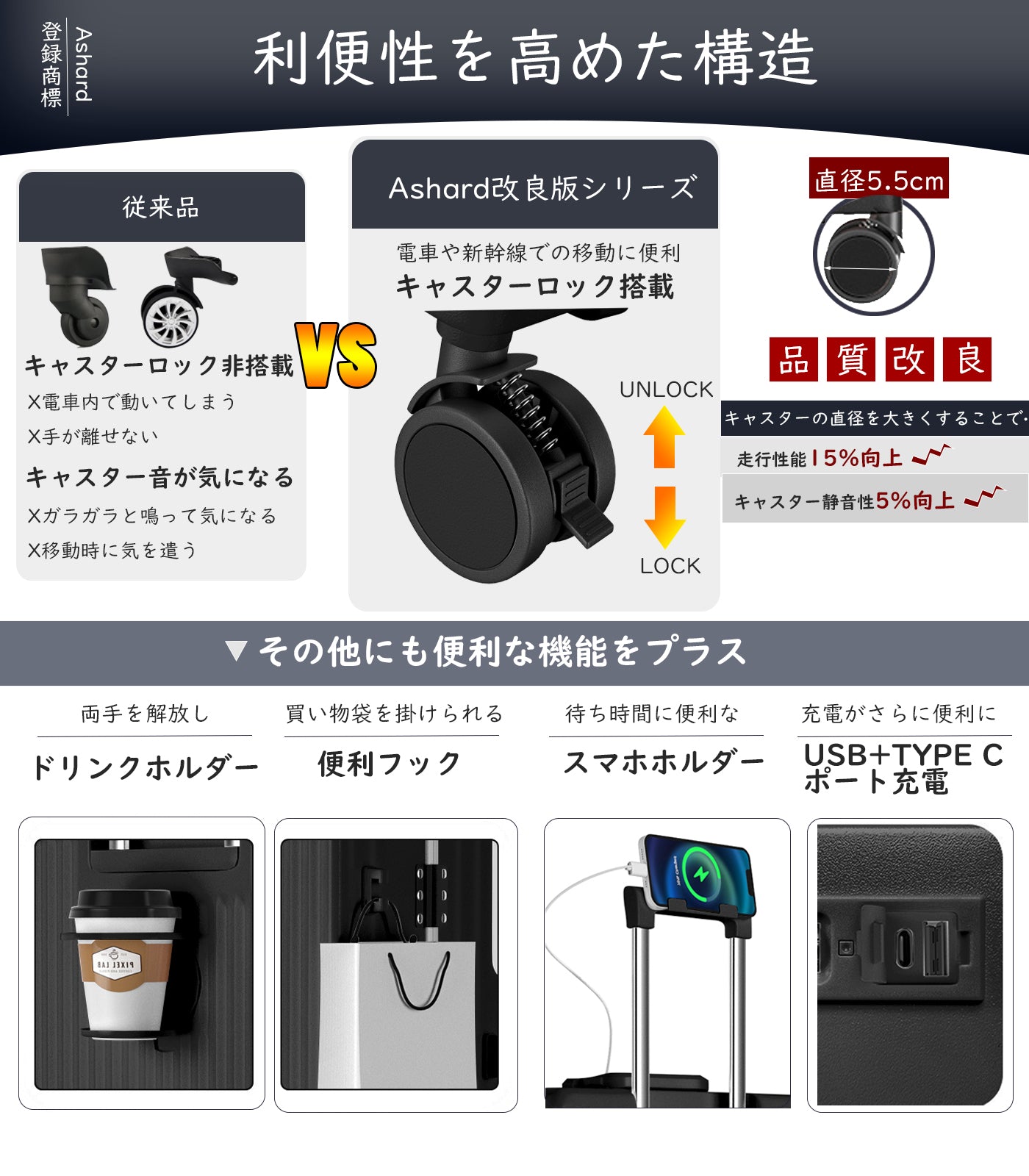 フロントオープン スーツケース アルミフレーム 100%PC｜USB・カップホルダー付き 静音キャスター TSAロック（S/M/L）