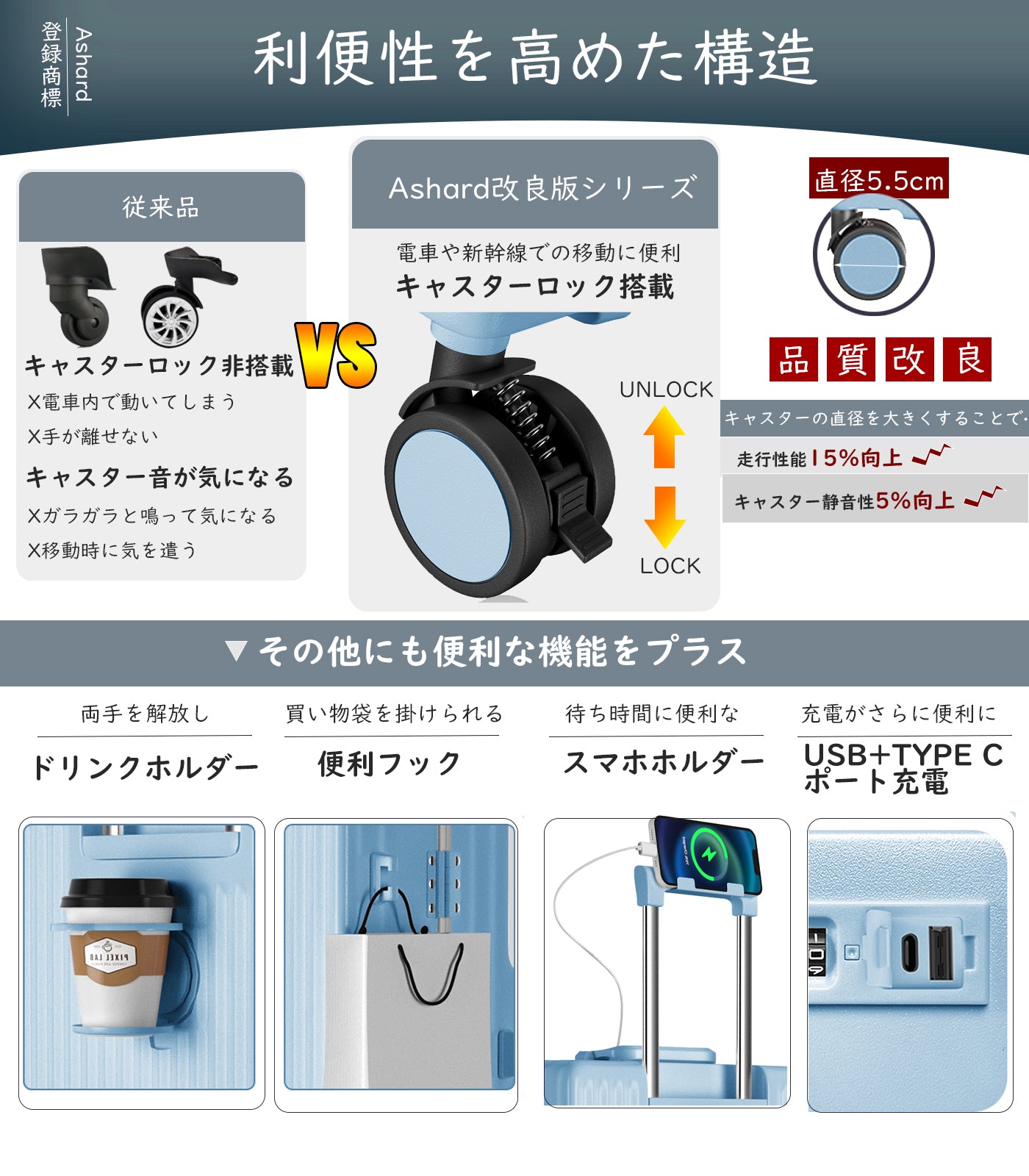 フロントオープン スーツケース アルミフレーム 100%PC｜USB・カップホルダー付き 静音キャスター TSAロック（S/M/L）