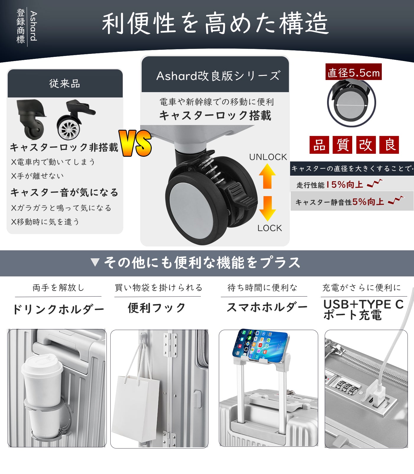 フロントオープン スーツケース アルミフレーム 100%PC｜USB・カップホルダー付き 静音キャスター TSAロック（S/M/L）