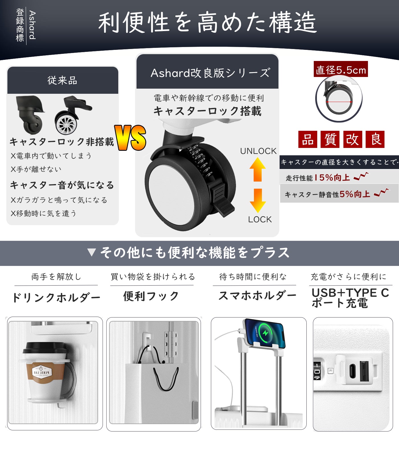 フロントオープン スーツケース アルミフレーム 100%PC｜USB・カップホルダー付き 静音キャスター TSAロック（S/M/L）