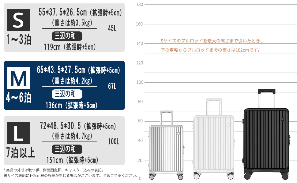 片開き 拡張スーツケース｜省スペース設計 USB・カップホルダー付き 静音キャスター TSAロック 大容量（S/M/L）