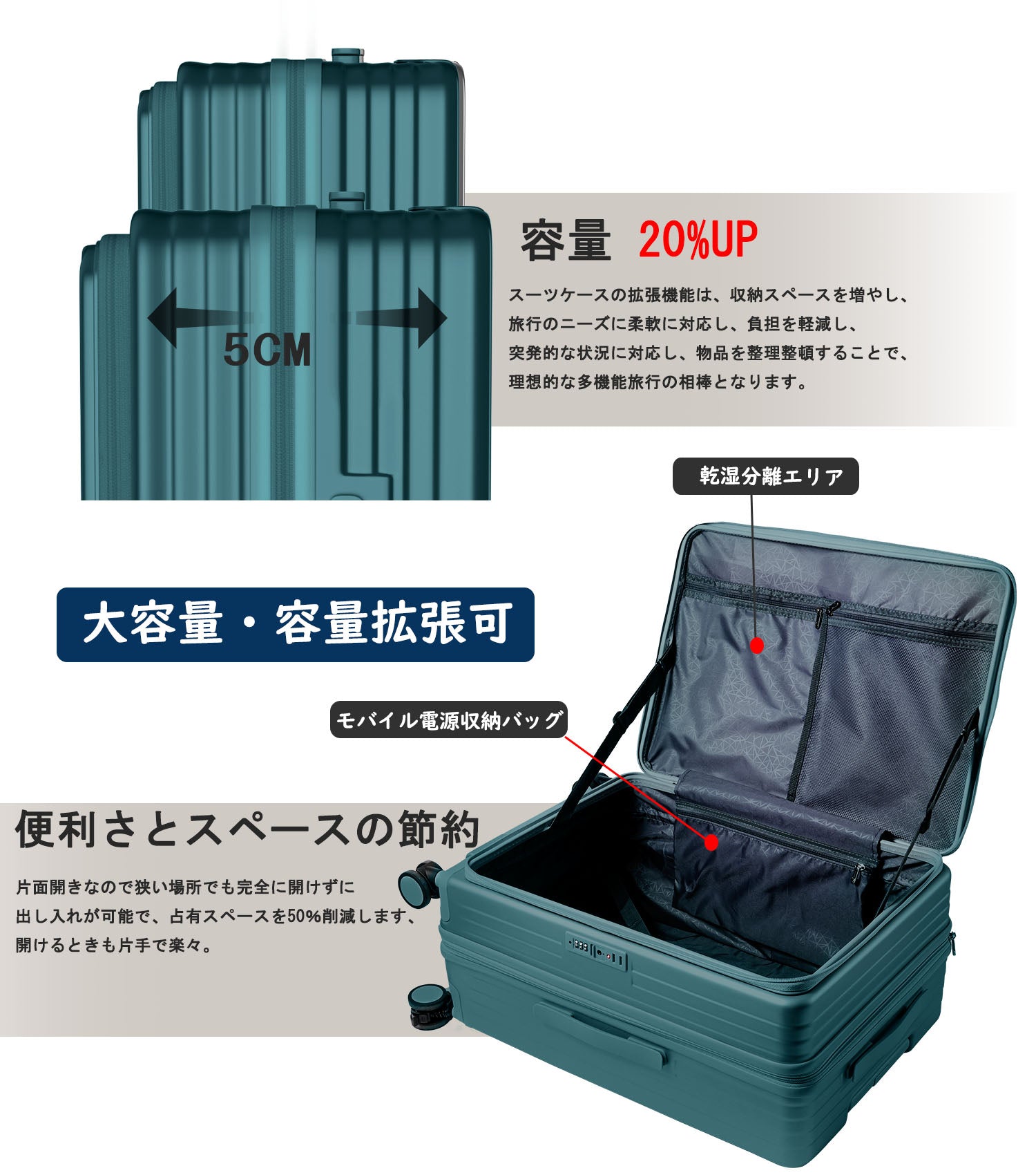 片開き 拡張スーツケース｜省スペース設計 USB・カップホルダー付き 静音キャスター TSAロック 大容量（S/M/L）