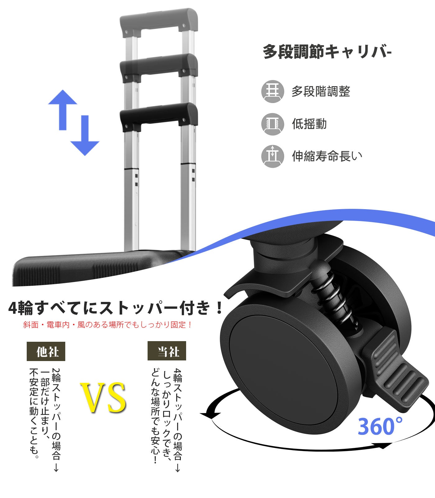 拡張スーツケース 100%PC・YKKファスナー｜機内持ち込み〜大型 USB・カップホルダー付き 静音キャスター TSAロック（S/M/L）