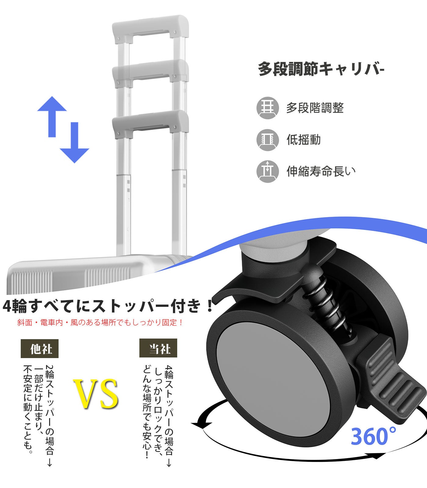 拡張スーツケース 100%PC・YKKファスナー｜機内持ち込み〜大型 USB・カップホルダー付き 静音キャスター TSAロック（S/M/L）